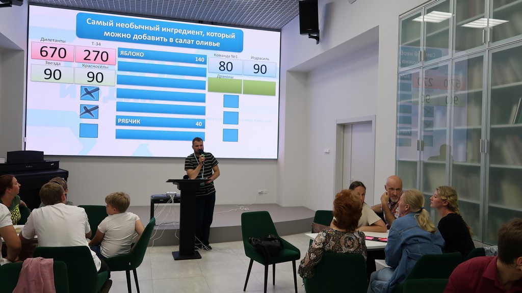 Интеллектуальное соревнование «Тысяча и один»