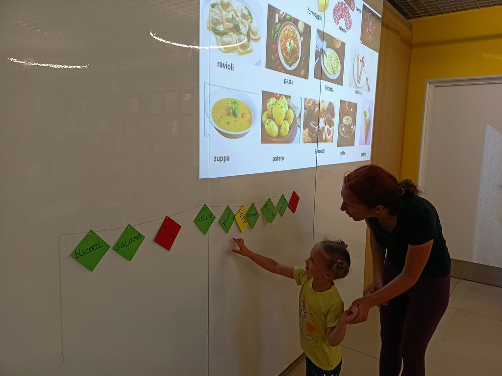 Мастер-класс «Buon appetito: еда на итальянском»